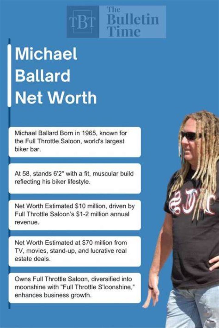 Biography, Net Worth, And Beyond
