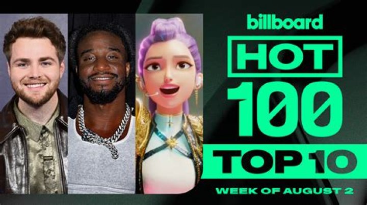 Blue Ivy Carter: News, Music & Billboard Hot 100 Journey