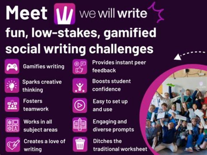 Boost Writing Skills: Wewillwrite for Students & Teachers