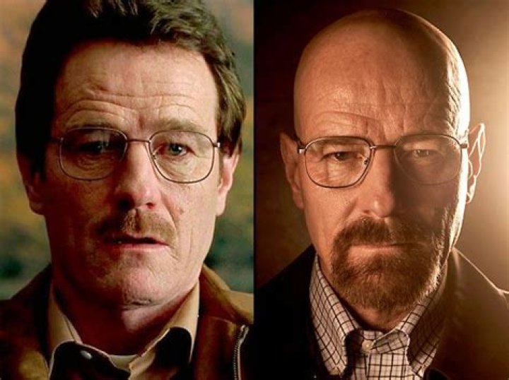 Breaking Bad: The Transformation of Walter White to Heisenberg