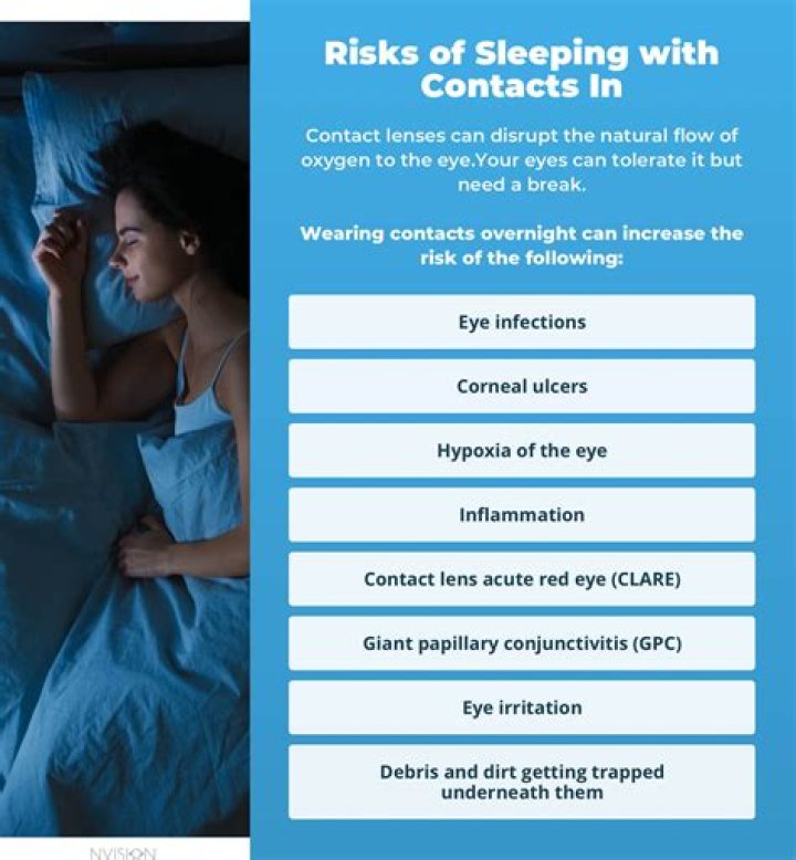 Can You Nap With Contacts? Dangers & Safer Practices