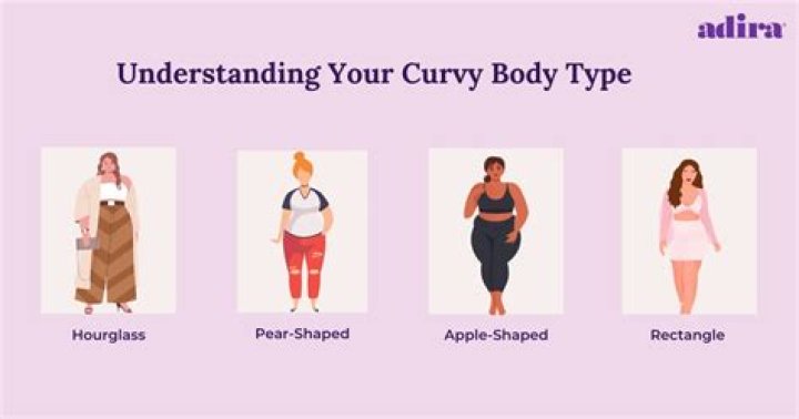 Casting Curvy Just The Tipfull