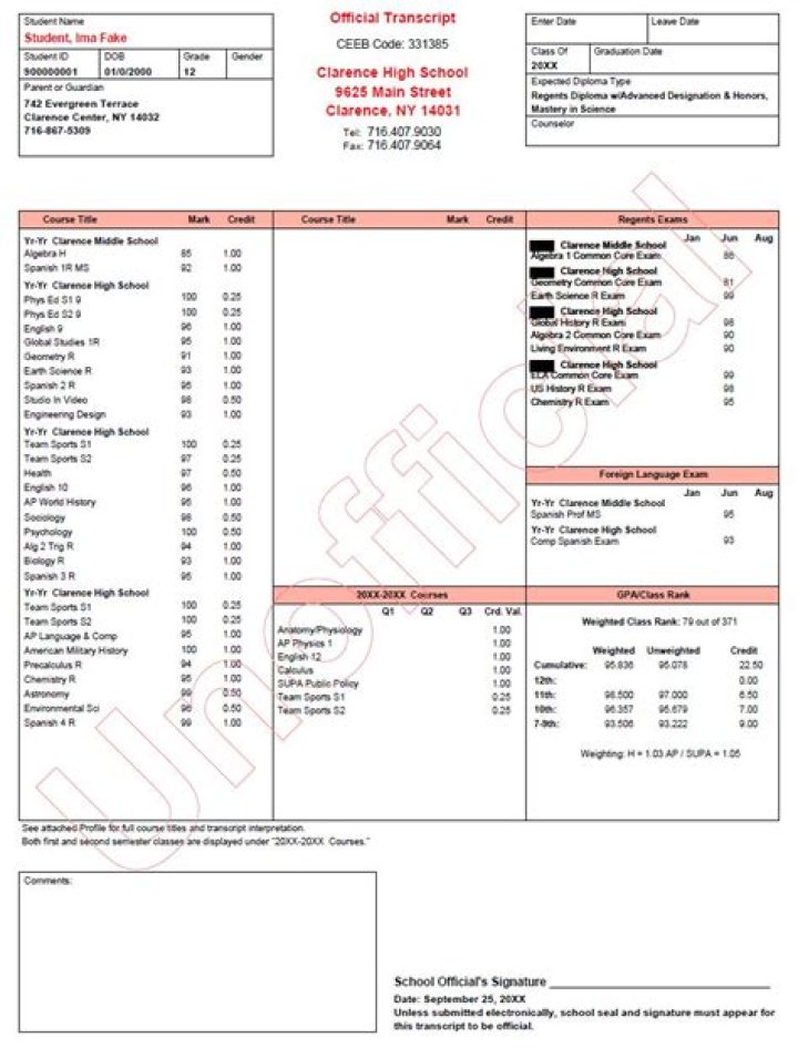 Cedar Valley: 2017-2018 Catalog - Transcript of Credit