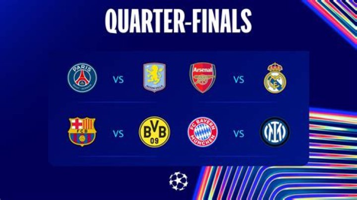 Champions League: Are Matches Fixed? Latest News & Rumors