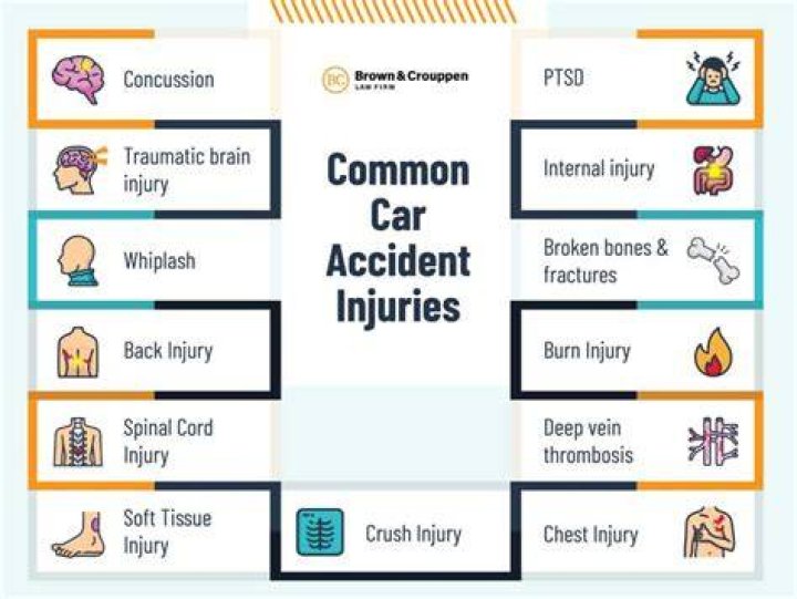 Charlbi Dean's Car Accident And Its Impact