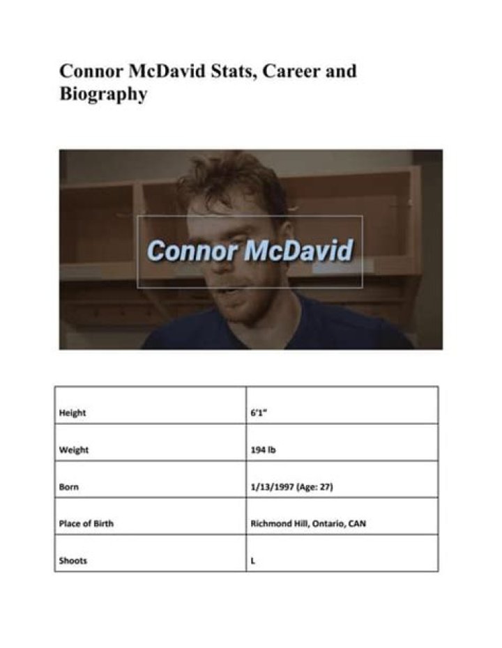 Connor McDavid: Biography, Career & More - Uncovered!