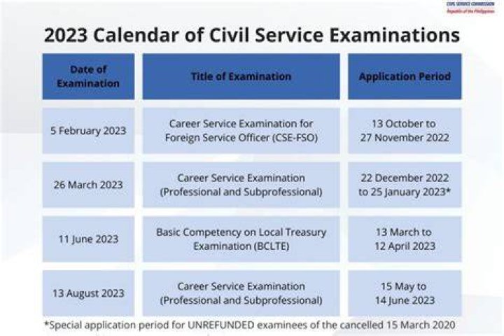 CSE Teaching Schedule 2022-2023