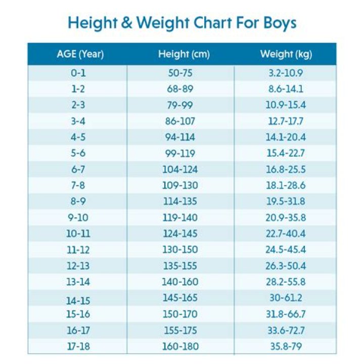 Dave East's Height, Weight, Age, And Body Stats Explored