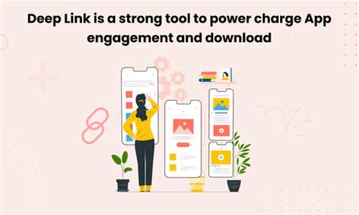 Deep Linking Explained: Everything You Need to Know | Guide