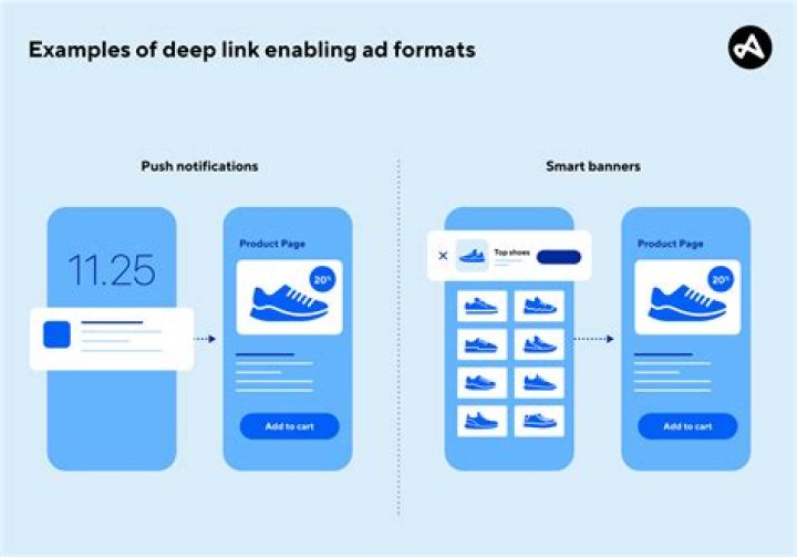 Deephot.link: Your Guide to the Hidden Web