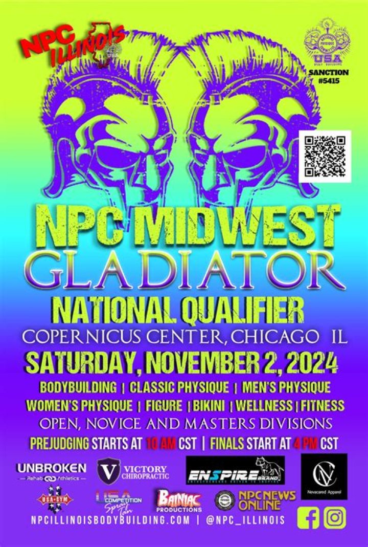 Delving Into NPC Midwest Gladiator 2024 Results