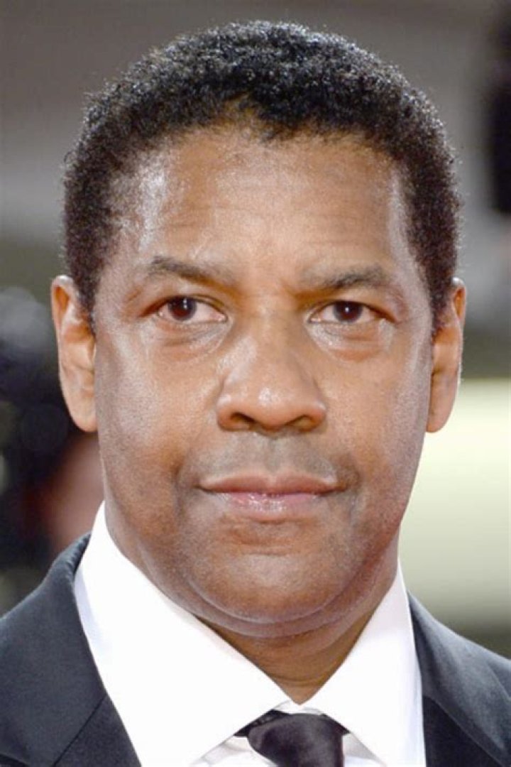 Denzel Washington's Political Views: A Deep Dive