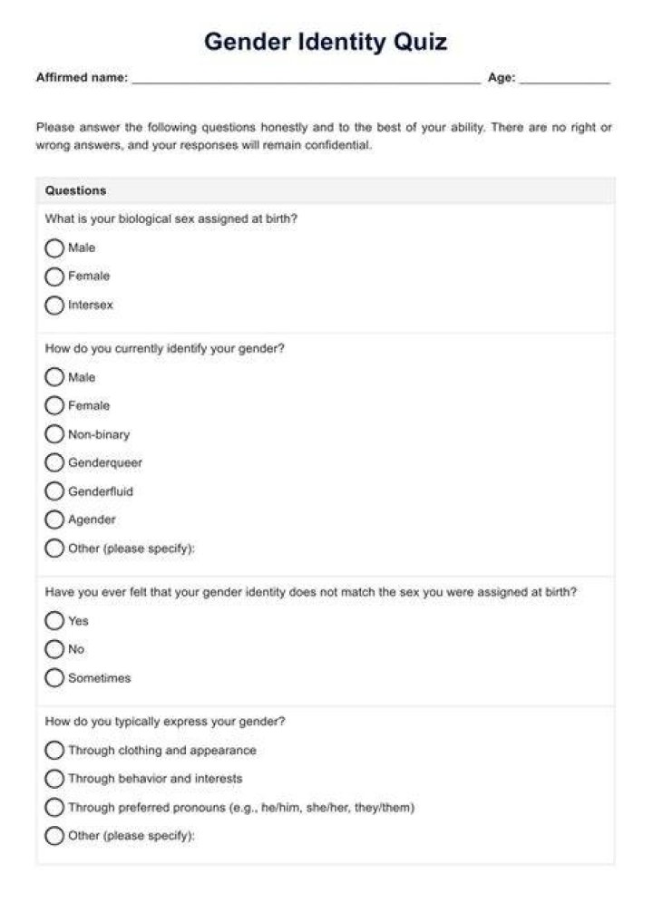 Determine Lilli Kay's Gender Identity: A Comprehensive Analysis