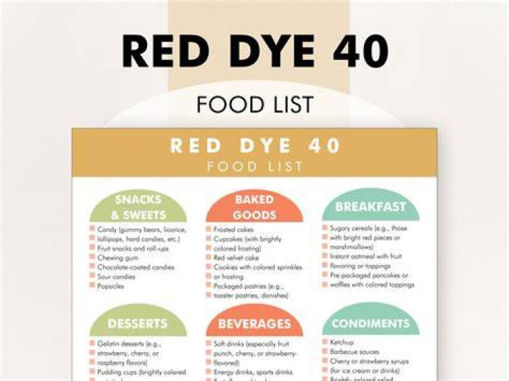 Detox From Red Dye 40 For A Healthier You