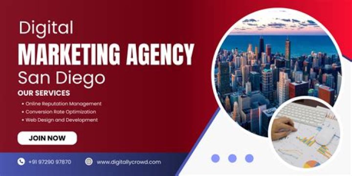 Digital Marketing Agency San Diego