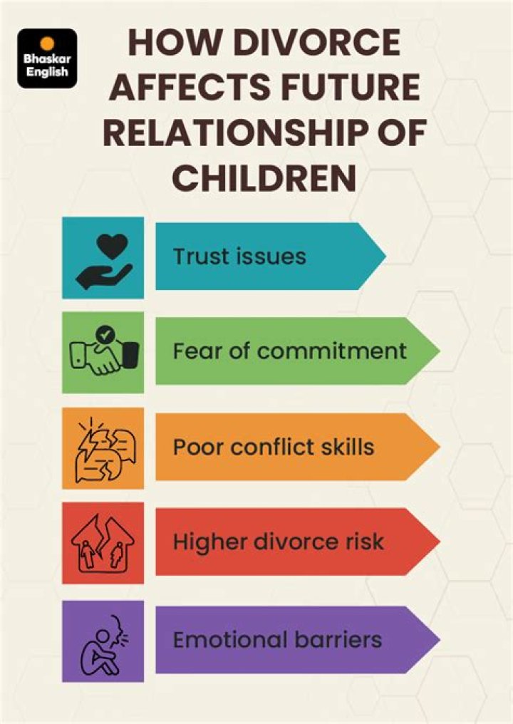 Discover And Understand The Impact Of Divorce On Billy Blanks' Son