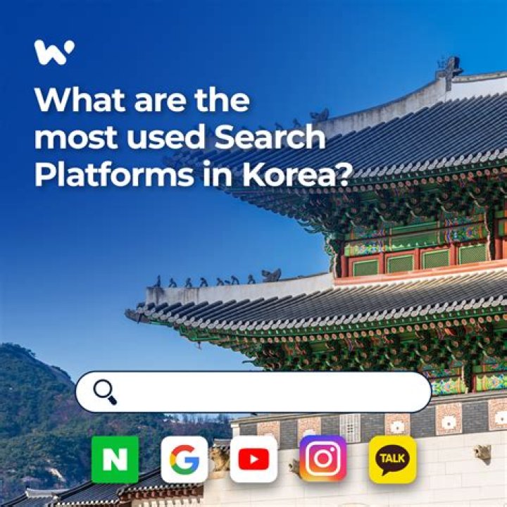 Discover Daum: The South Korean Search Engine