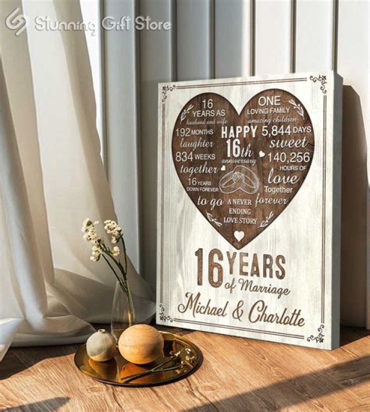 Discover Enchanting 16 Year Anniversary Sayings