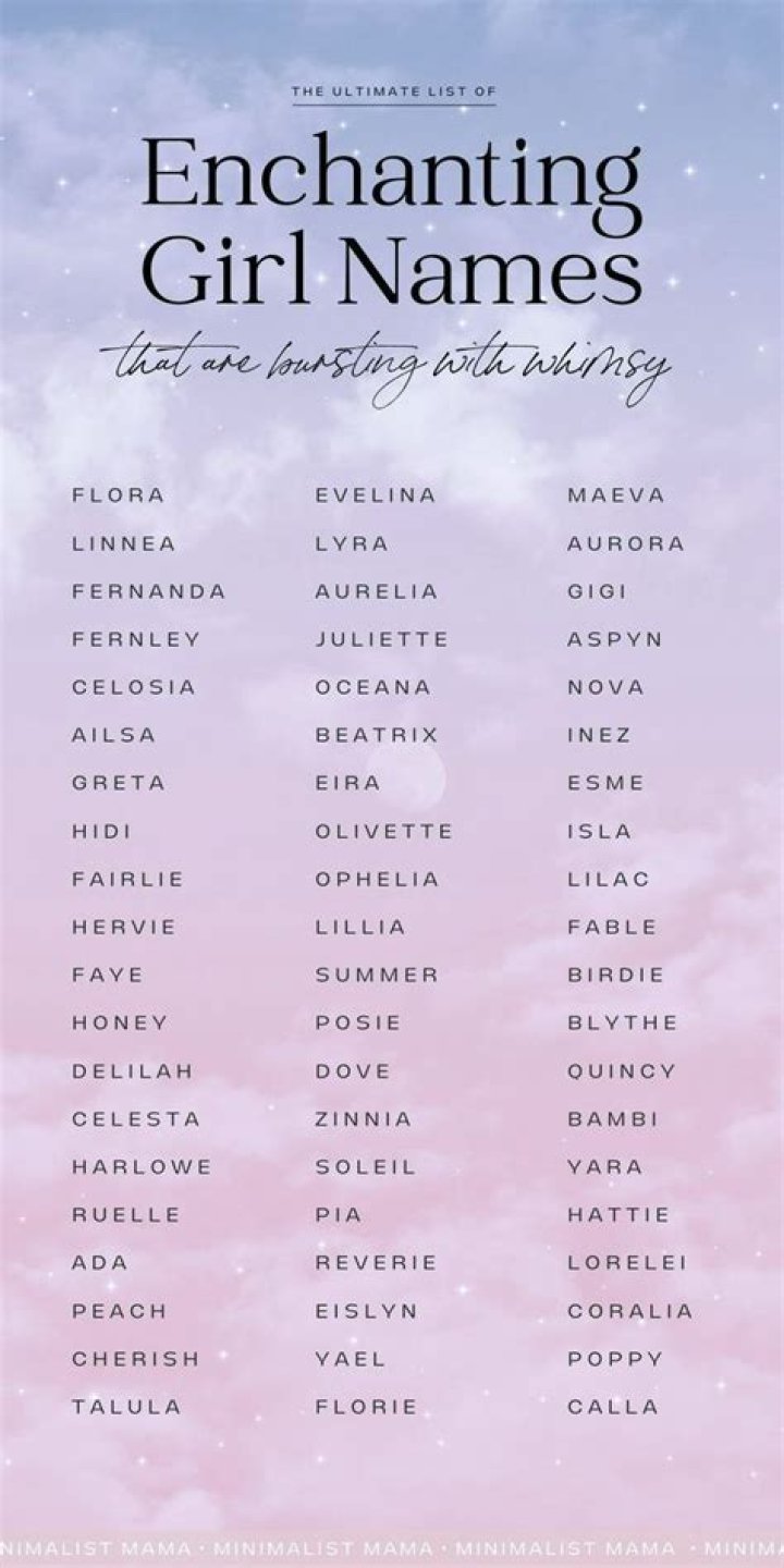 Discover Enchanting Girl Names For Unforgettable Stories