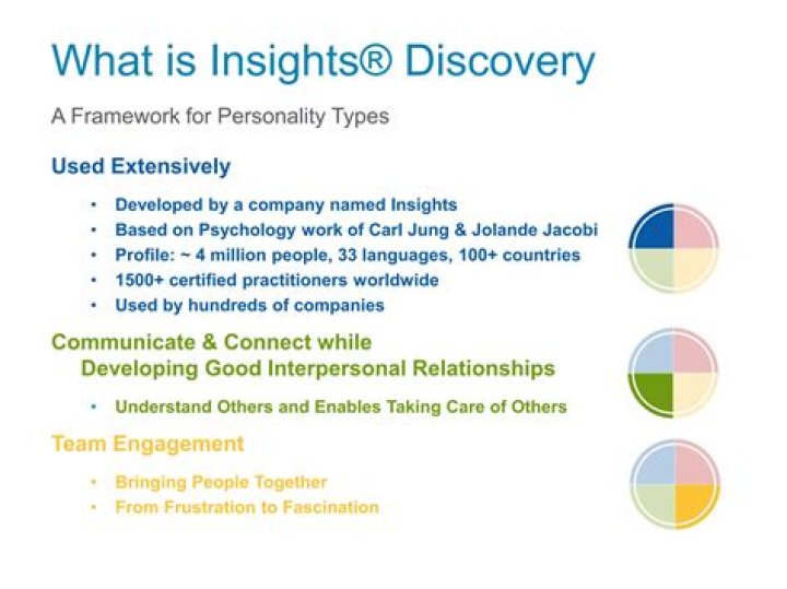 Discover Hidden Insights And Techniques