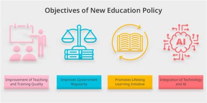 Discover Howard Dean's Education Policies: Insights For Progress