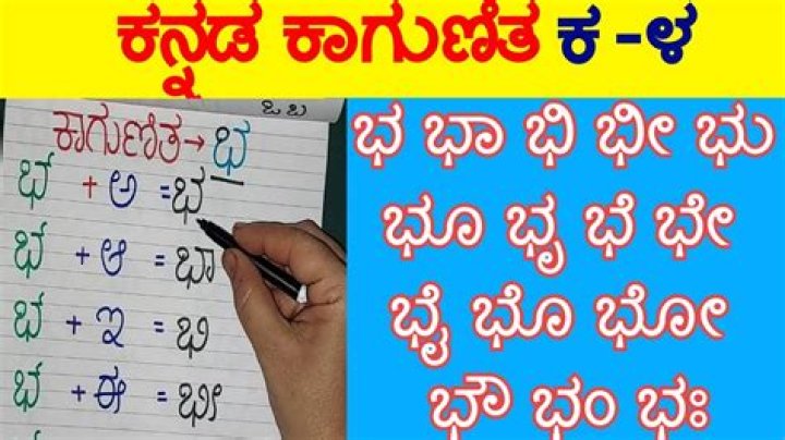 Discover Kannada Movies & More: Your Guide to Online Streaming!