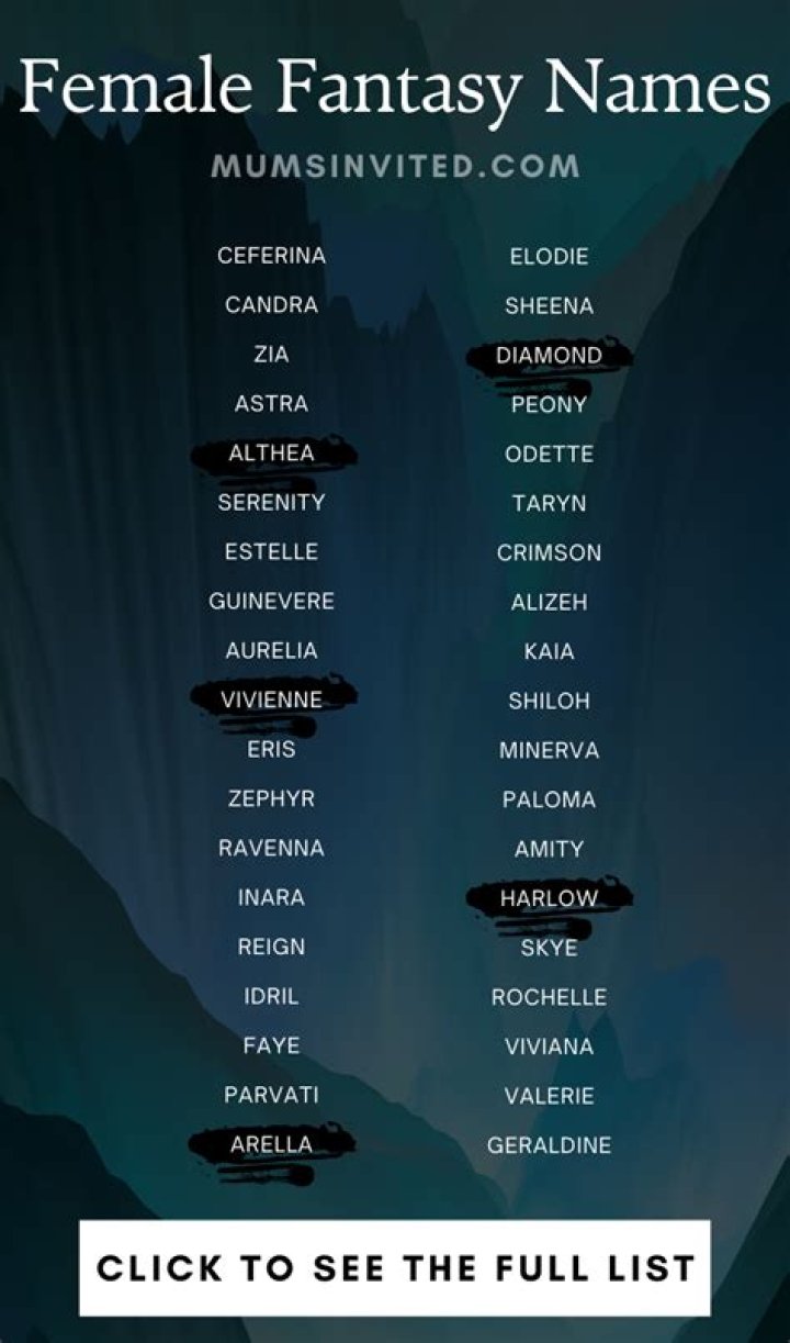Discover Lore-Friendly Names For Your Characters