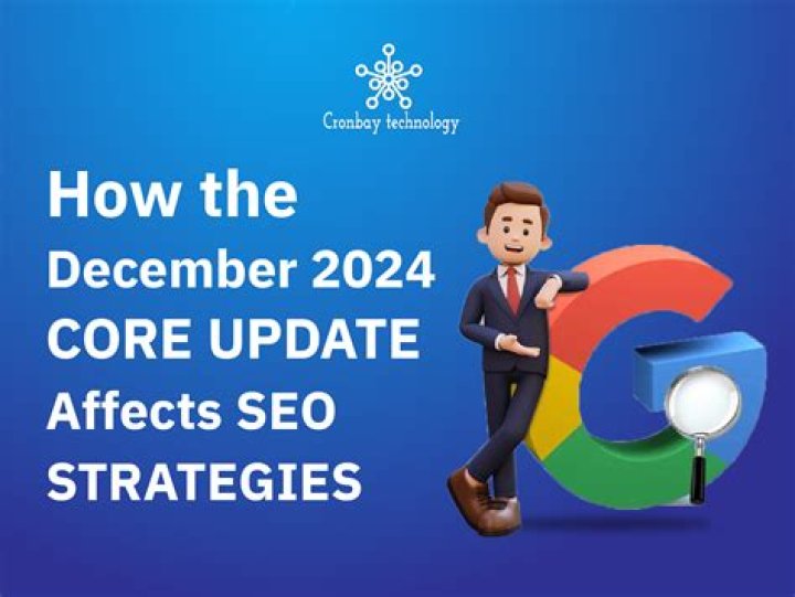 Discover The 2024 Update And Beyond