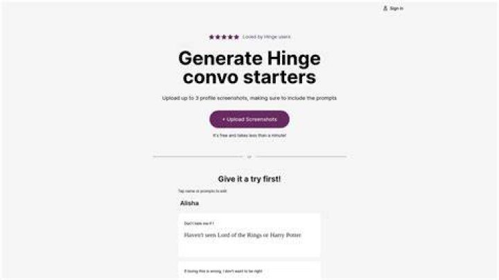 Discover The Art Of Crafting Irresistible Hinge Openers