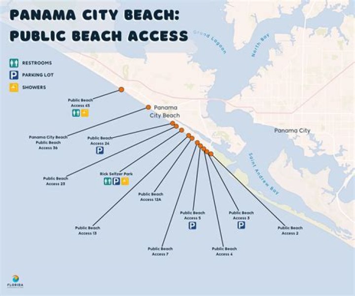 Discover The Best Yard Sales In Panama City Beach