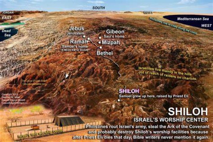 Discover The Enchanting History Of Shiloh: Unraveling Its Old-World Charm