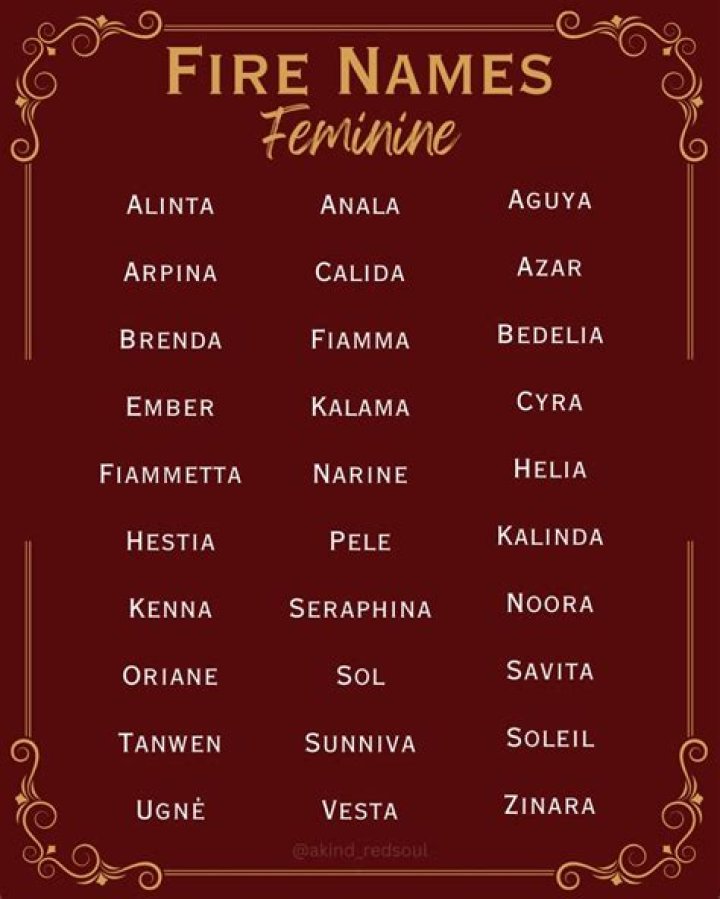 Discover The Enchanting World Of Fire Goddess Names