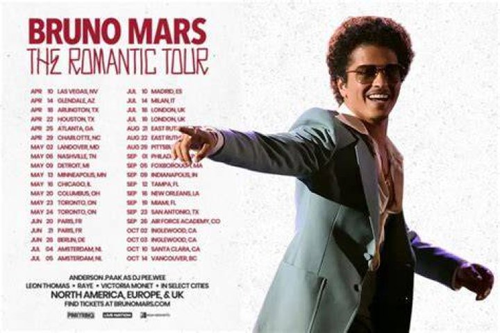 Discover The Enigma Of Bruno Mars' Whereabouts: The Ultimate Guide