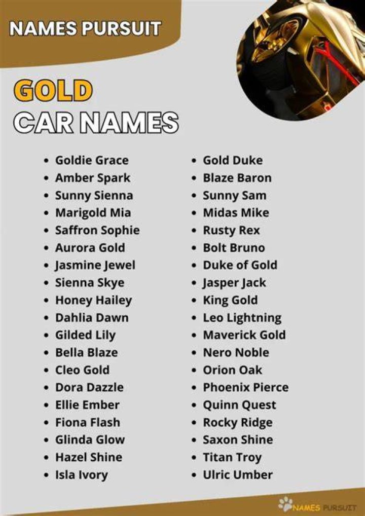 Discover The Exceptional World Of Gold Car Names