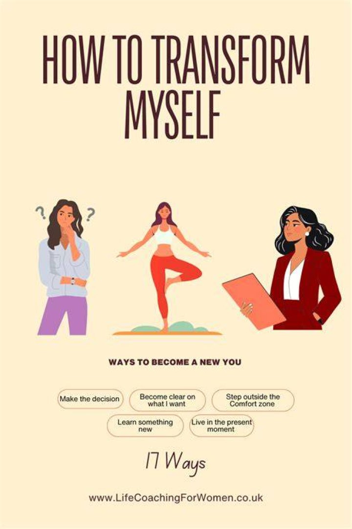 Discover The Secrets And Transform Yourself