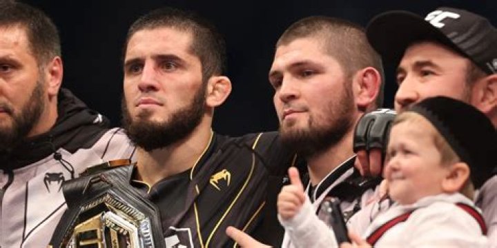 Discover The Secrets Behind Islam Makhachev's Impressive Net Worth