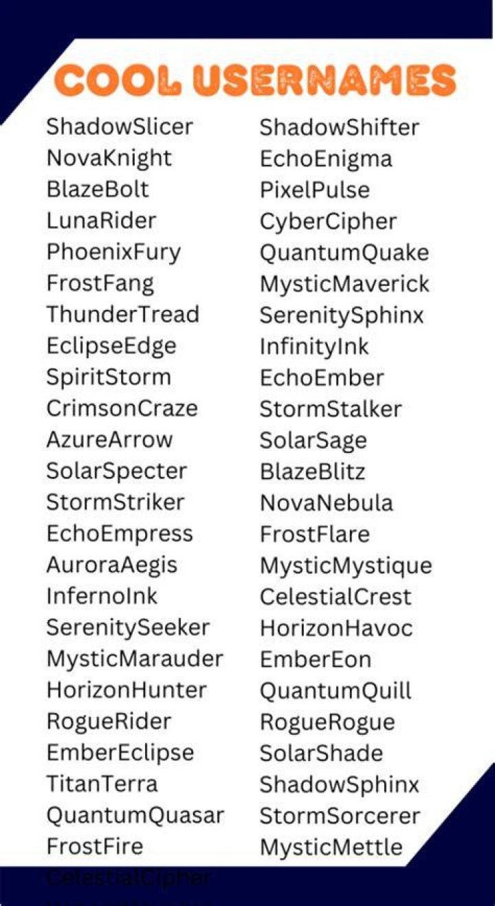Discover The Secrets Of Awesome Usernames For Guys