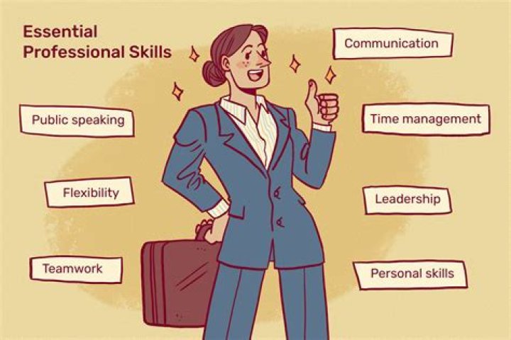 Discover The Secrets Of Personal And Professional Success With Janice Combs