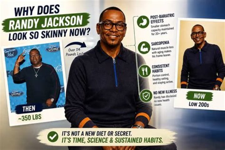 Discover The Secrets Of The Randy Jackson Diet: Unlocking Weight Loss Success