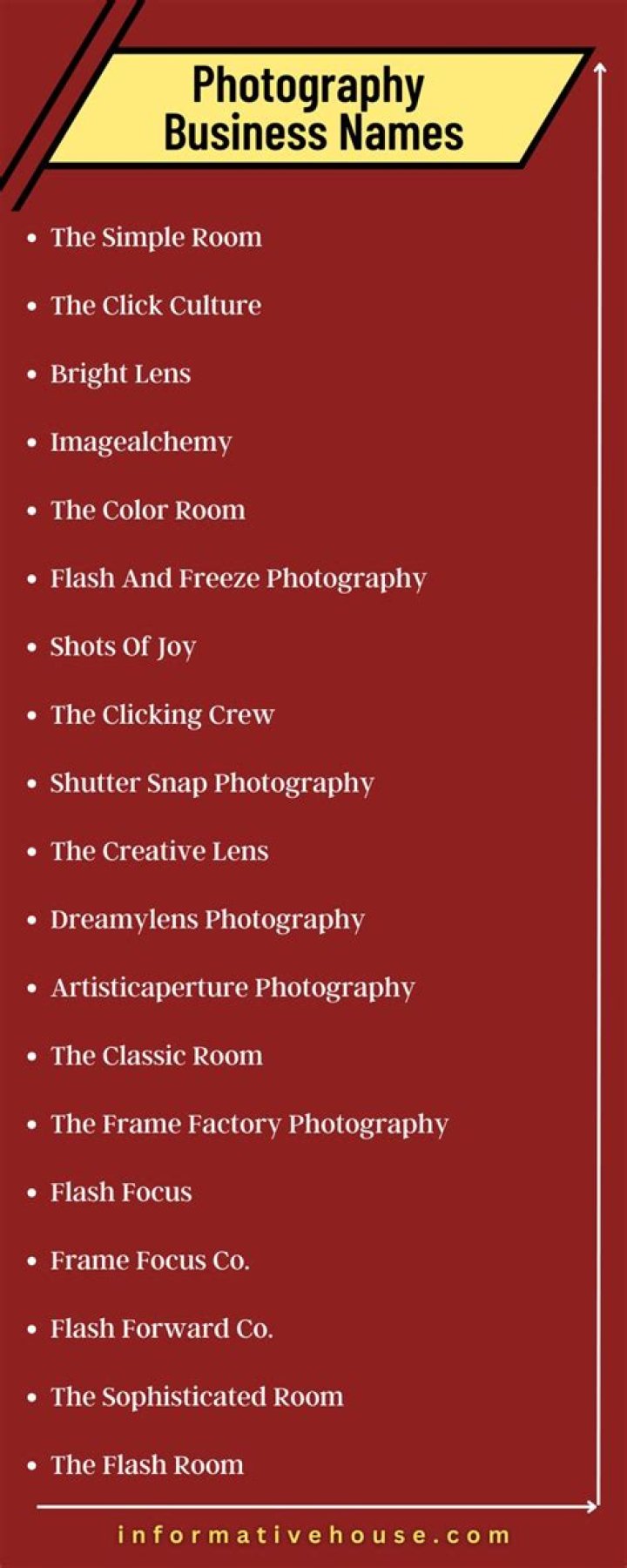 Discover The Secrets Of Thriving Photography Business Names