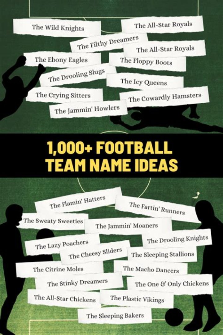 Discover The Secrets To Captivating Team Names