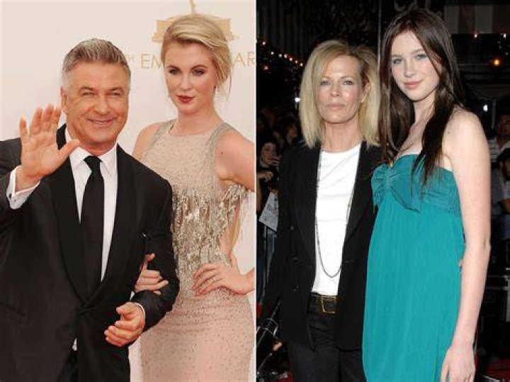 Discover The Untold Story Of Kim Basinger's Inspirational Parents