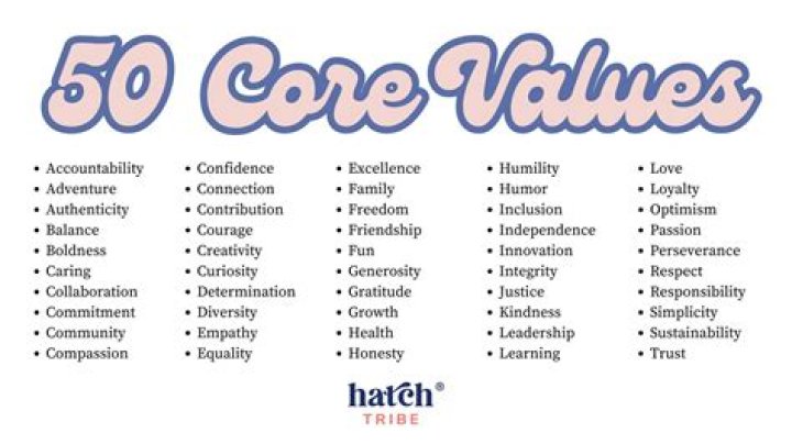Discover The Values That Shaped Aileen Cannon