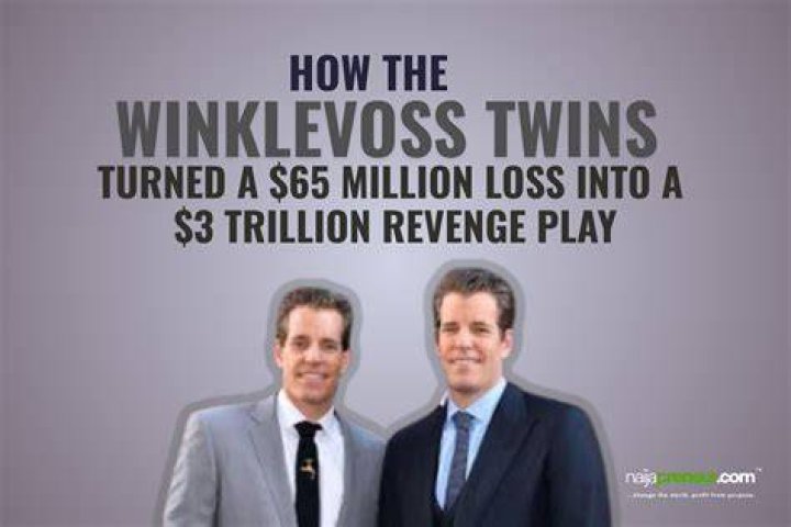 Discover The Winklevoss Twins' Unfathomable Net Worth