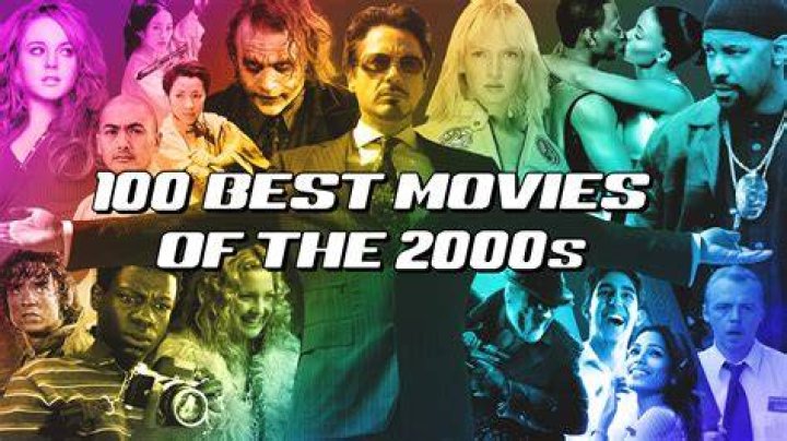 Discover The World Of Movies With MKVMoviePoint HD