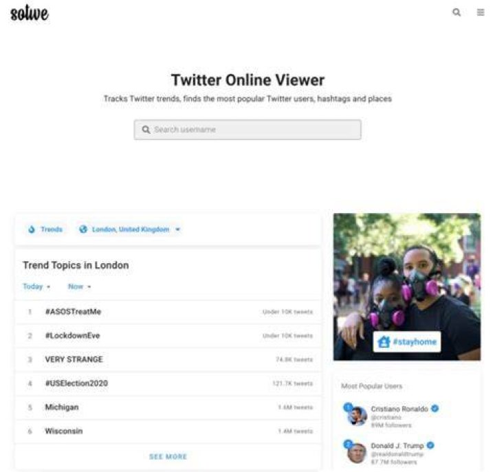 Discover Twitter Insights with Sotwe: Explore Trends & Profiles