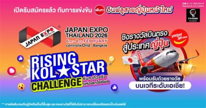 Discover Yoshithunchanok: Thailand's Rising Star