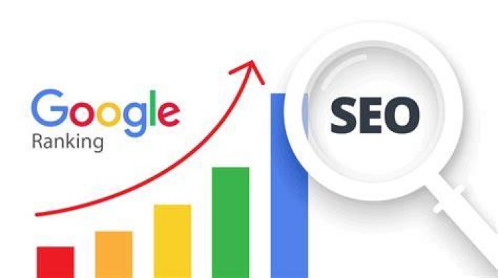 Discover Your Website's Google Ranking With Our Cutting-Edge Ranking Checker