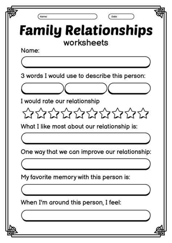 Discoveries About Relationships And Family