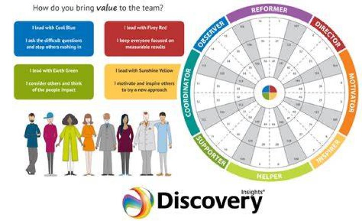 Discoveries And Insights For A Seamless Sports Experience